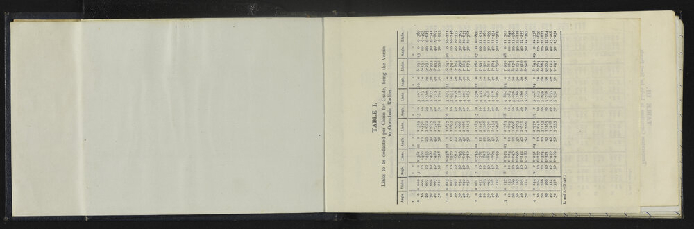 NA_5305-003
