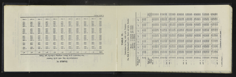 NA_5305-006