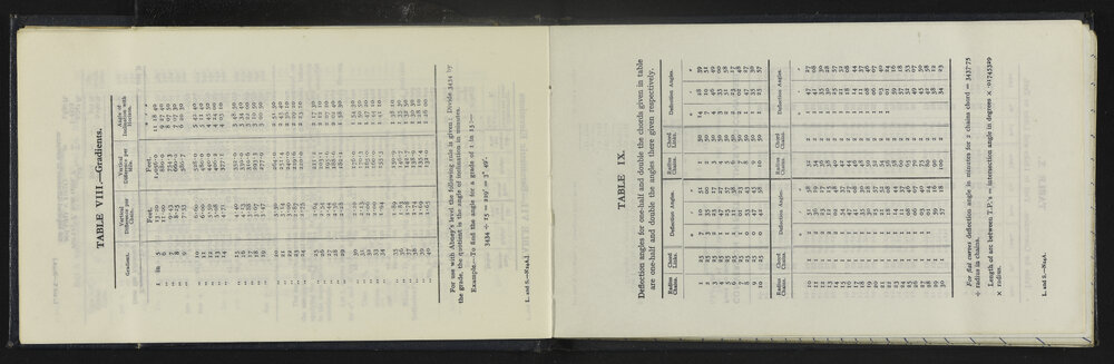 NA_5305-008