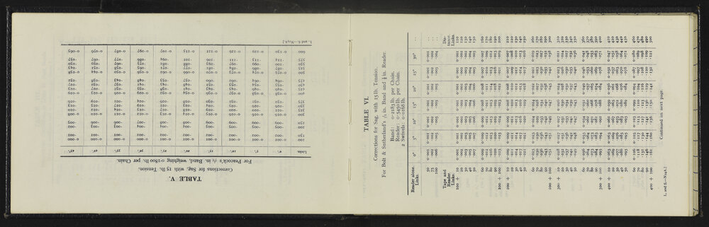 NA_5309-006