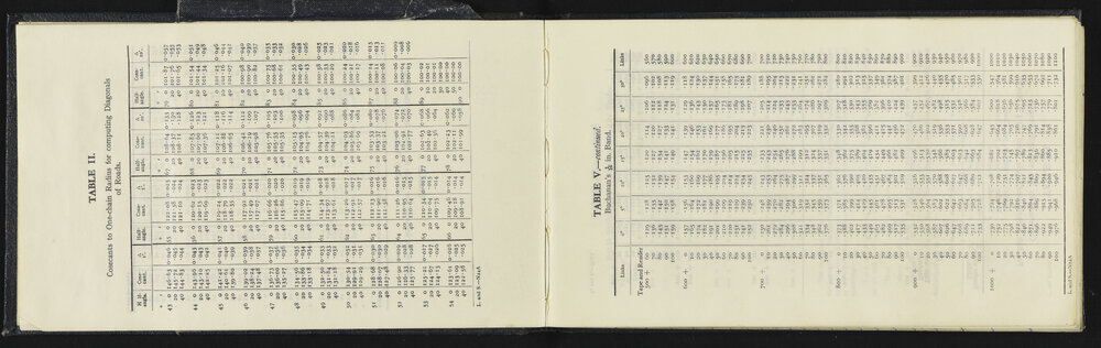 NA_5329-005
