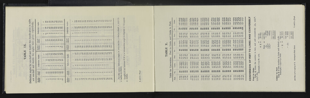 NA_5361-009