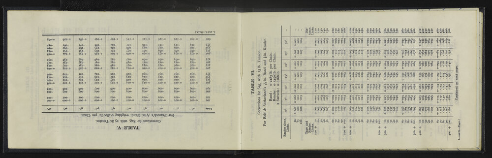NA_5363-006