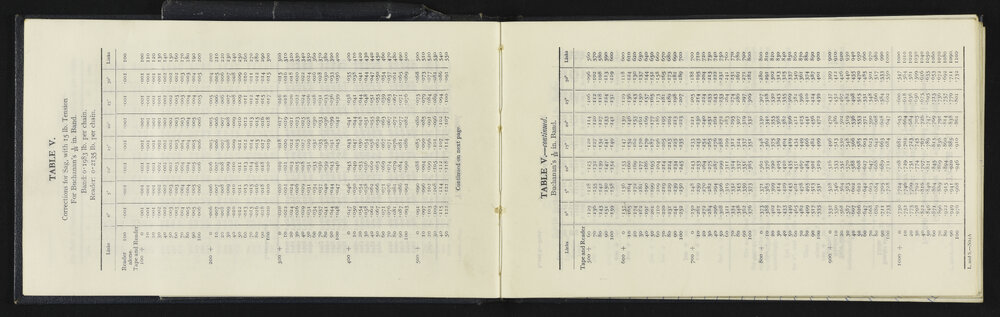 NA_5388-006