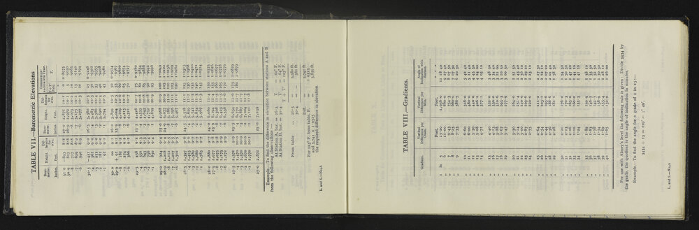 NA_5395-009