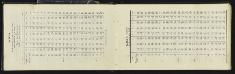 NA_5402-006
