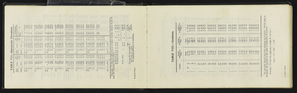 NA_5402-008