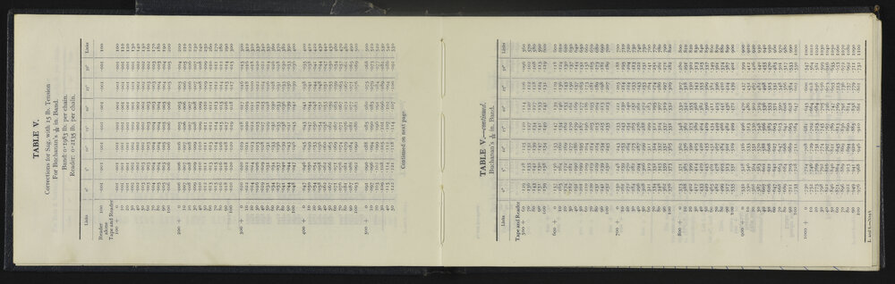 NA_5410-006