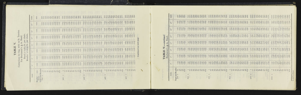 NA_5415-005