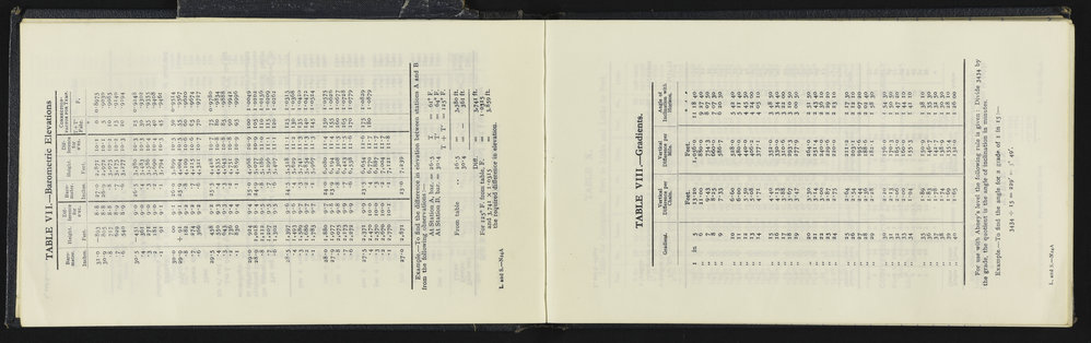 NA_5415-007