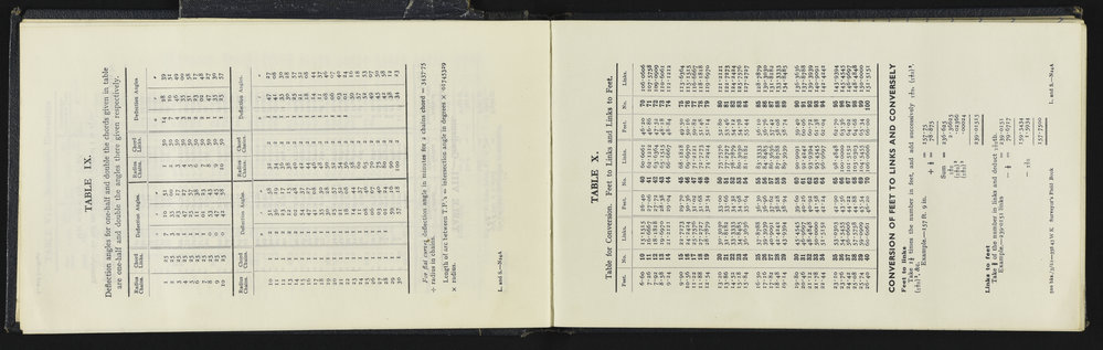 NA_5415-008
