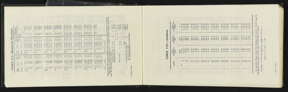 NA_5434-008