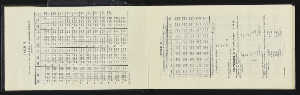 NA_5436-004