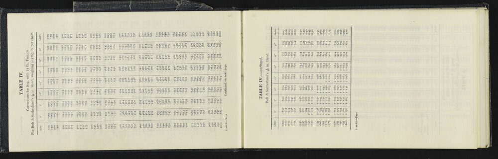 NA_5450-005