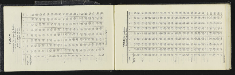 NA_5450-006