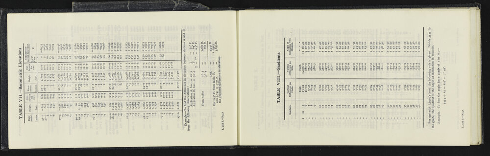 NA_5450-008