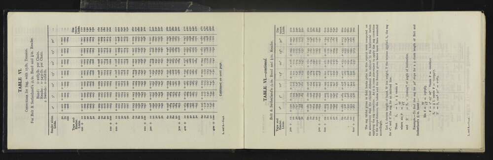 NA_5456-007