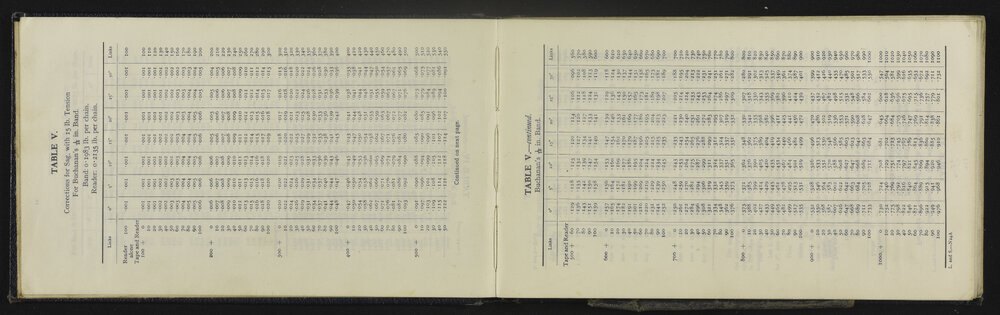 NA_5457-006