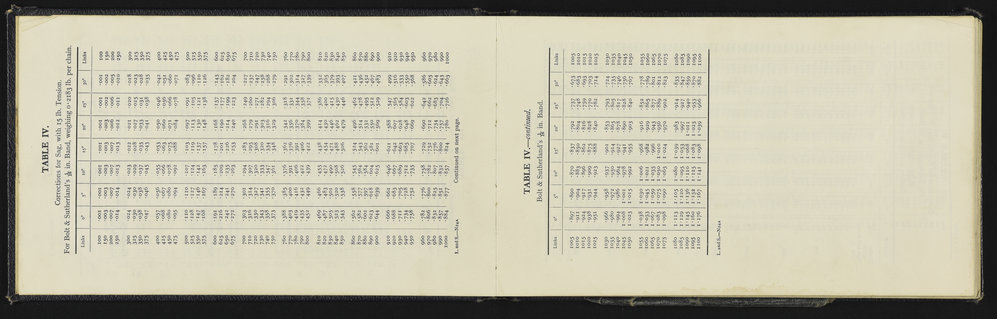 NA_5460-005