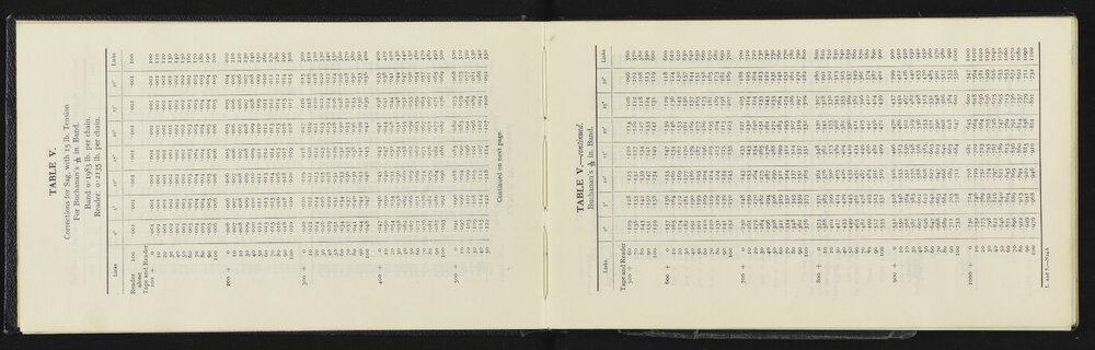 NA_5487-006