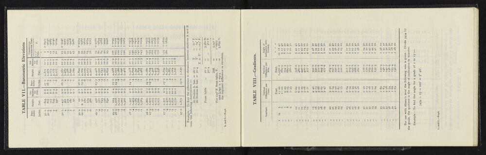 NA_5488-008