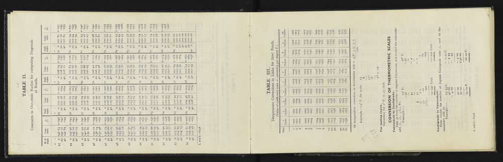 NA_5505-004