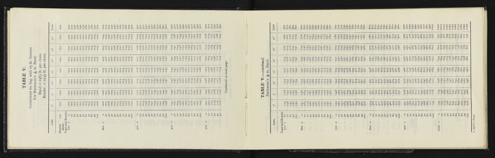NA_5505-006