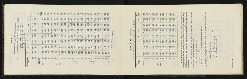 NA_5505-007