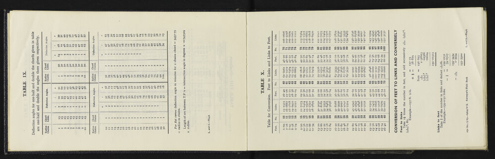 NA_5505-009