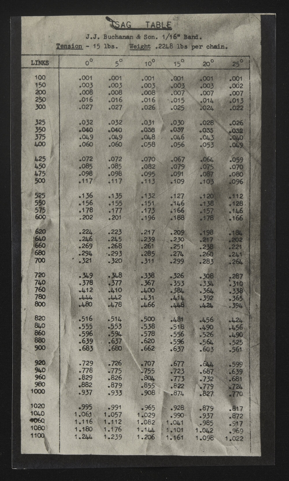 NA_5508-060