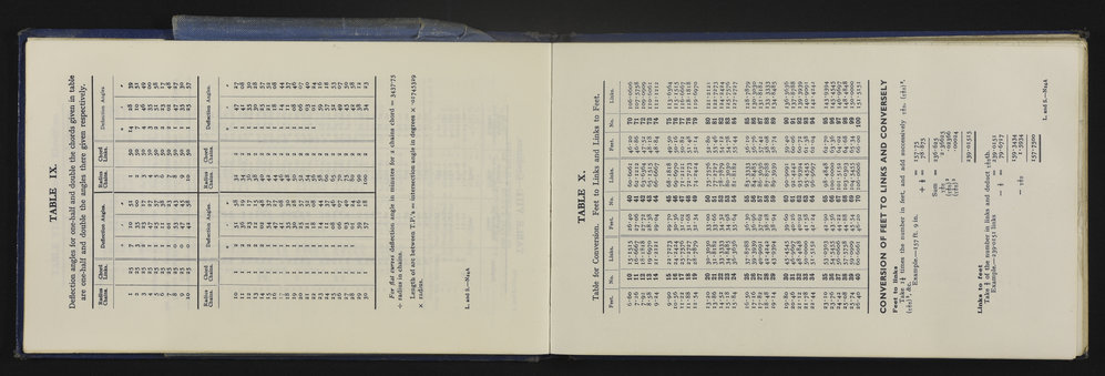 NA_5520-009