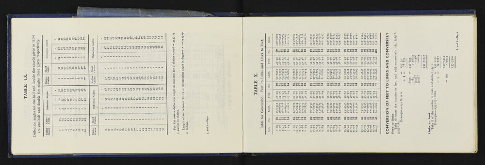 NA_5529-009