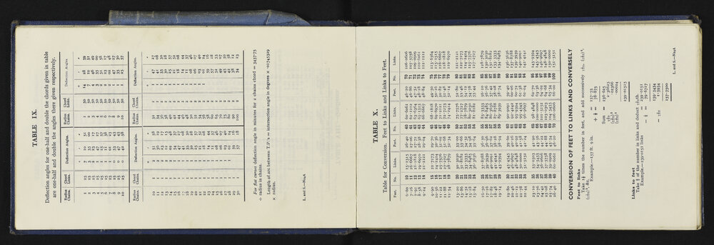 NA_5530-009