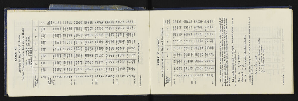 NA_5550-007