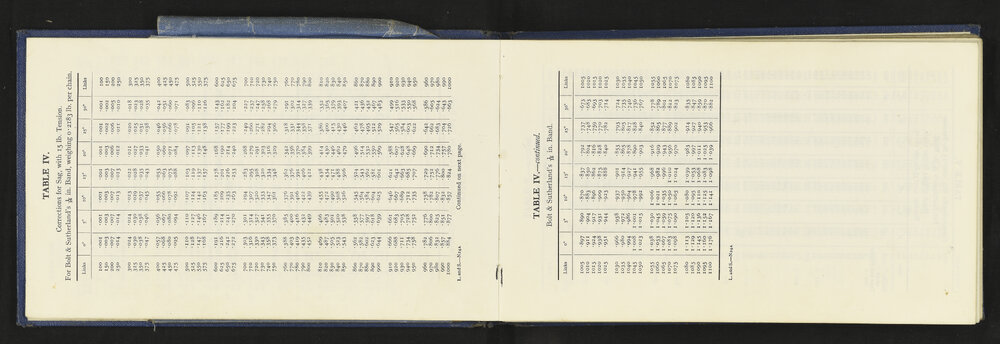 NA_5568-005