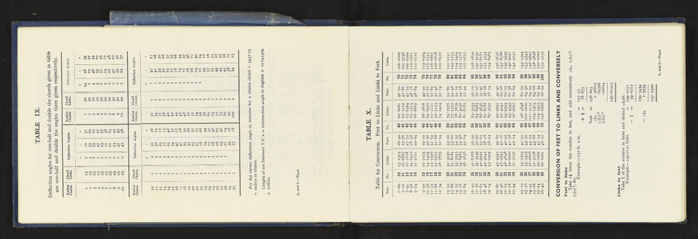 NA_5568-009