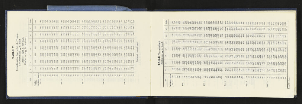 NA_5569-006