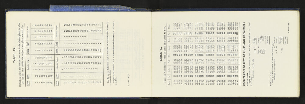NA_5570-009