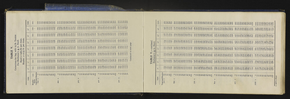 NA_5576-006