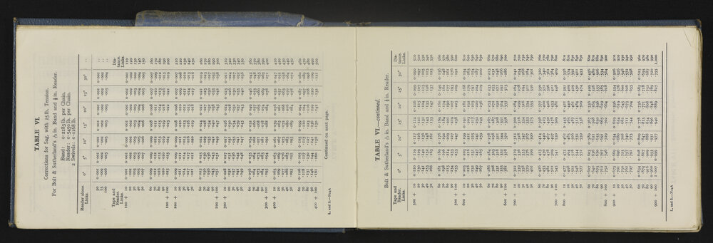NA_5577-007