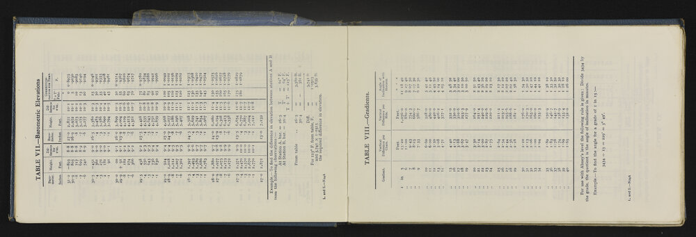 NA_5577-008