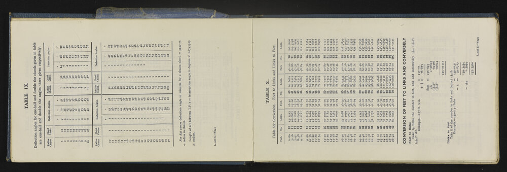 NA_5577-009