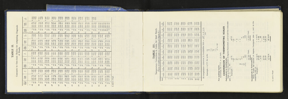 NA_5580-004