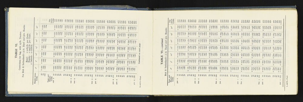 NA_5710-007