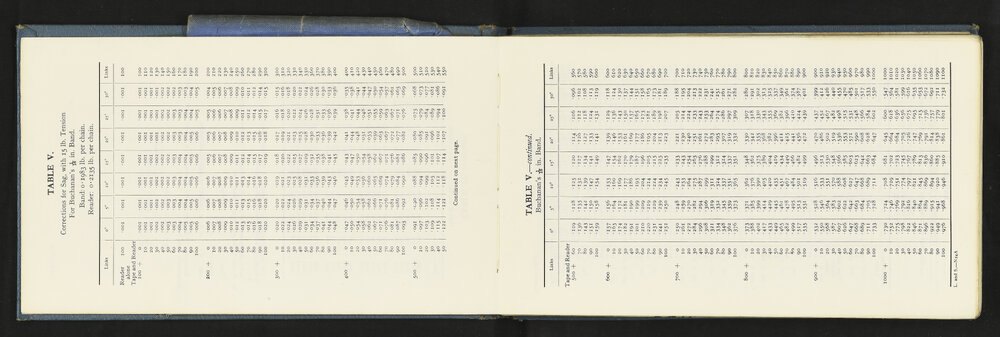 NA_5711-004