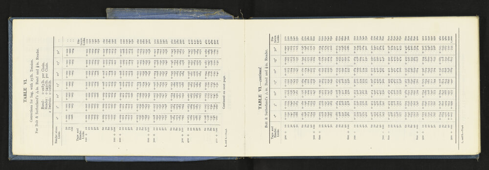 NA_5713-007