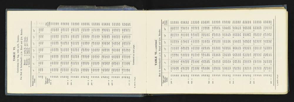 NA_5717-007