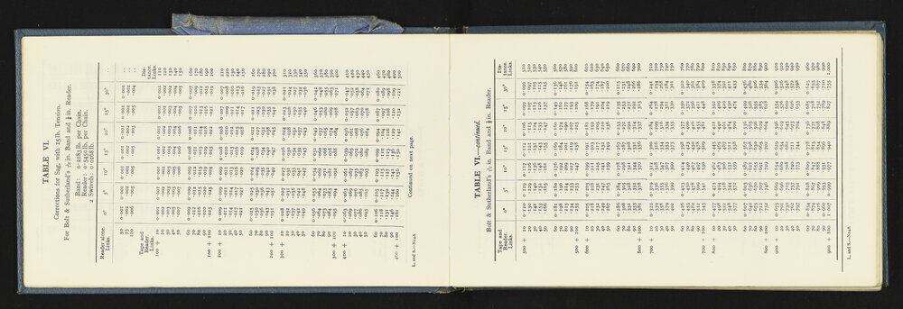 NA_5718-007