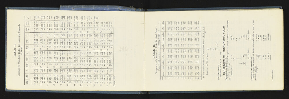 NA_5719-004