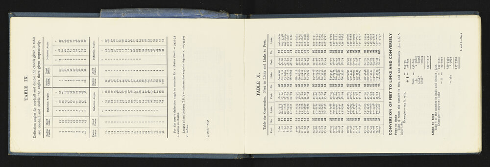 NA_5719-009